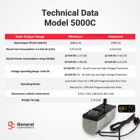 General Components WALRUS 5000C Water Heater Kit