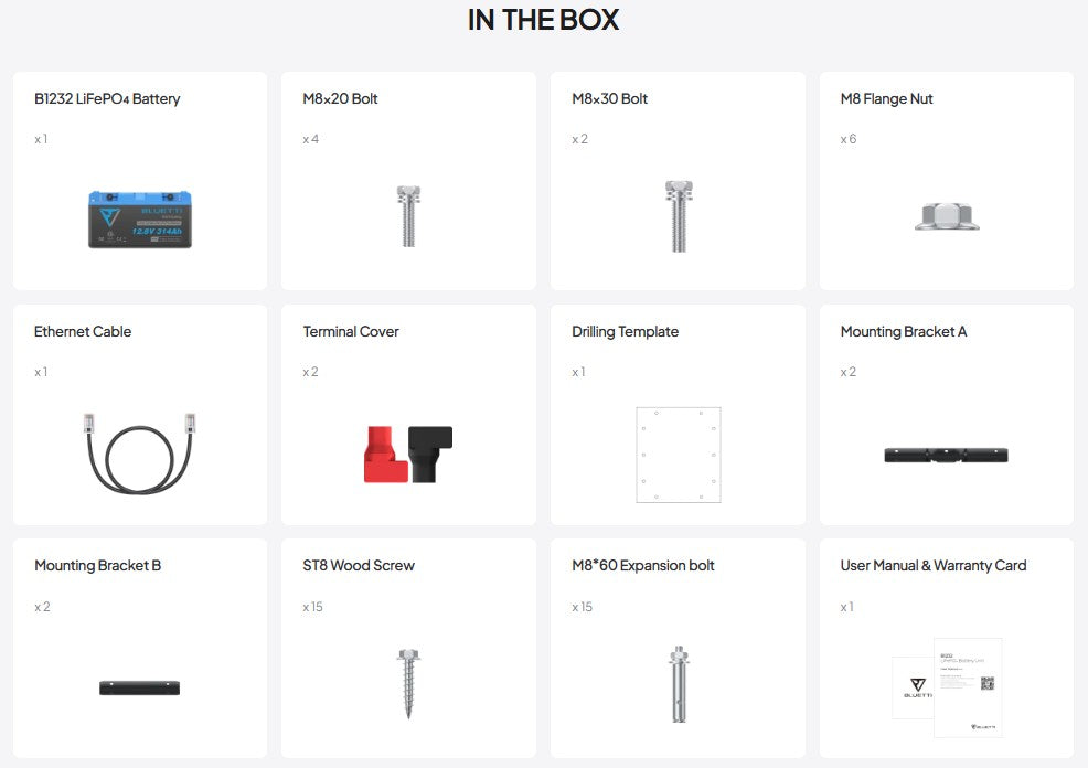 BLUETTI 4kWh B1232 LiFePO₄ Battery | 12V, 314Ah