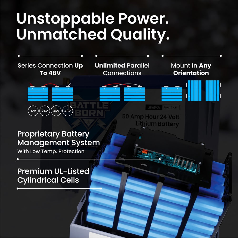 *Scatch & Dent* Battle Born50Ah 24V LiFePO4 Deep Cycle Battery