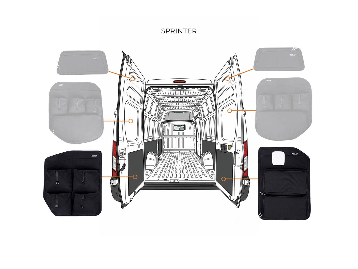 Mercedes Sprinter Lower Rear Door Storage Panels (Pair)