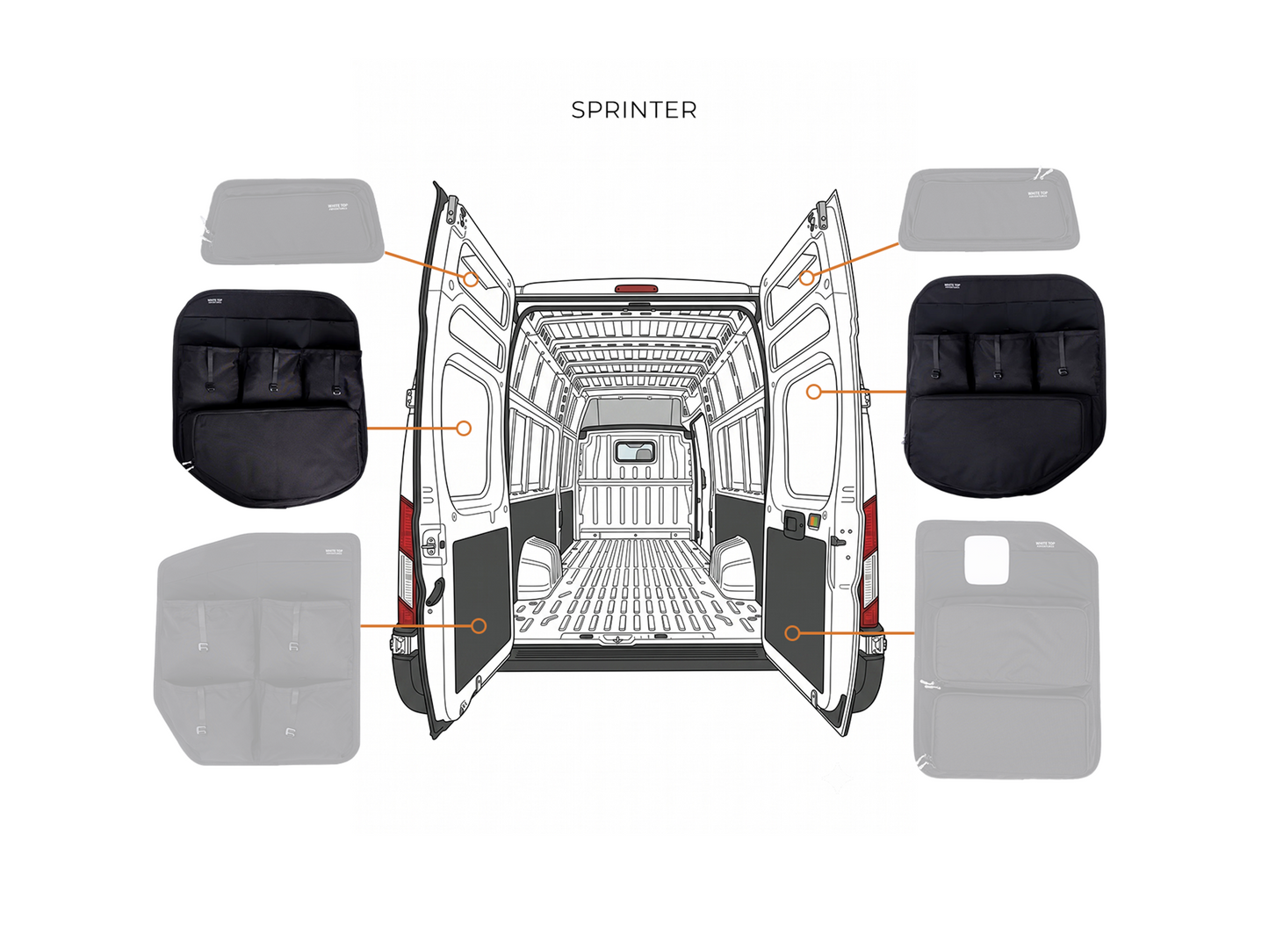 Mercedes Sprinter Middle Rear Door Storage Panels (Pair)