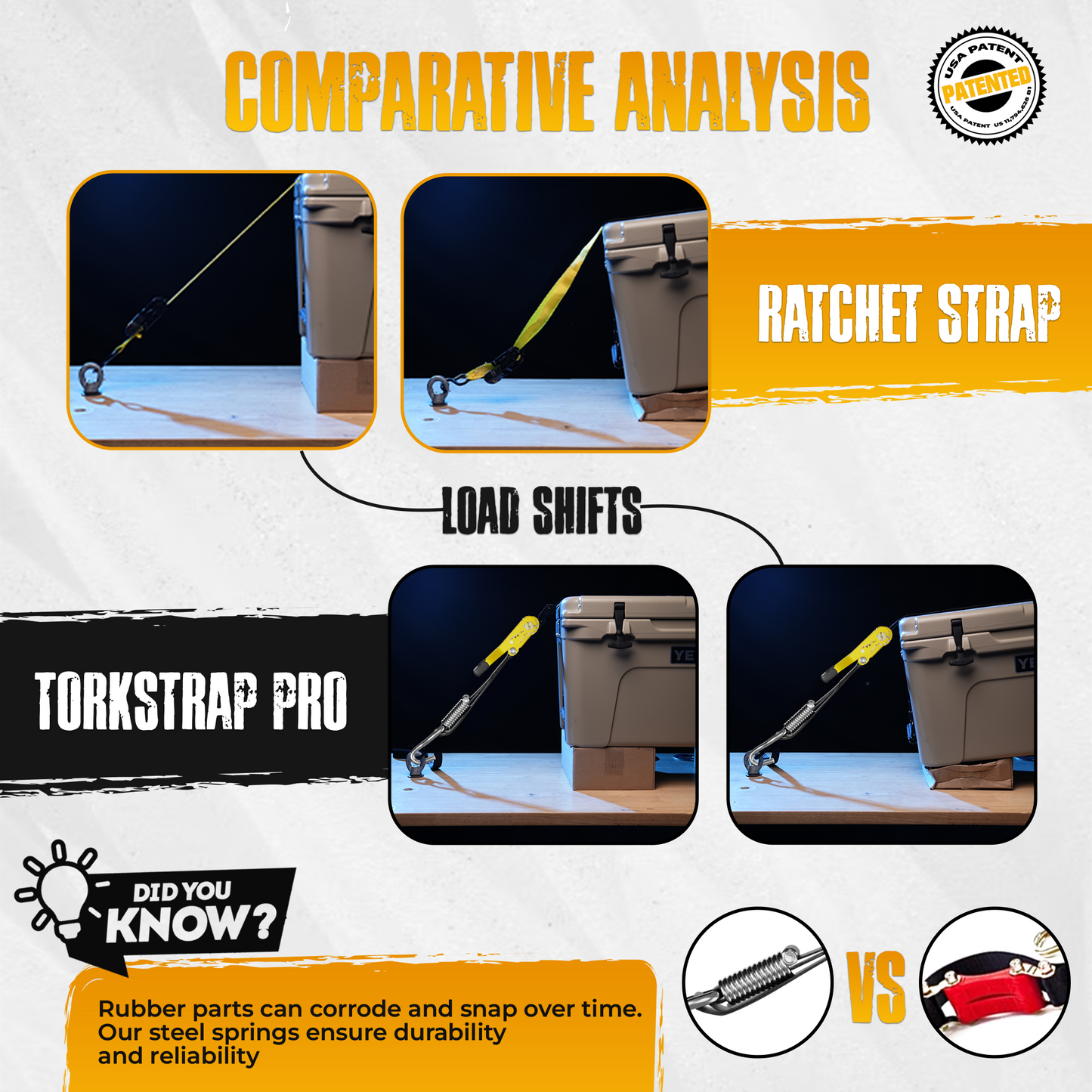 TorkStrap PRO | 25' x 2'' Self Tensioning Ratchet Straps (10,000LB Break Strength) - Adjusts to Load Shifts - Spring Loaded Heavy Duty Ratchet Straps w/ Soft Loops - UTV, Cargo, ATV, Truck