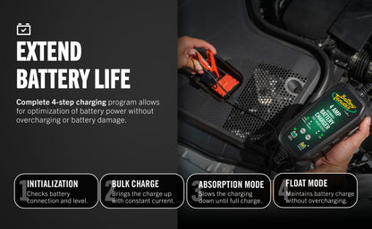 PowerTender® 4 Amp 12V/6V Battery Charger and Maintainer