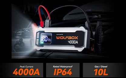 WOLFBOX MegaVolt24 Jump Starter