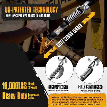 TorkStrap PRO | 25' x 2'' Self Tensioning, Spring Loaded Ratchet Straps - 10,000LB Max Load