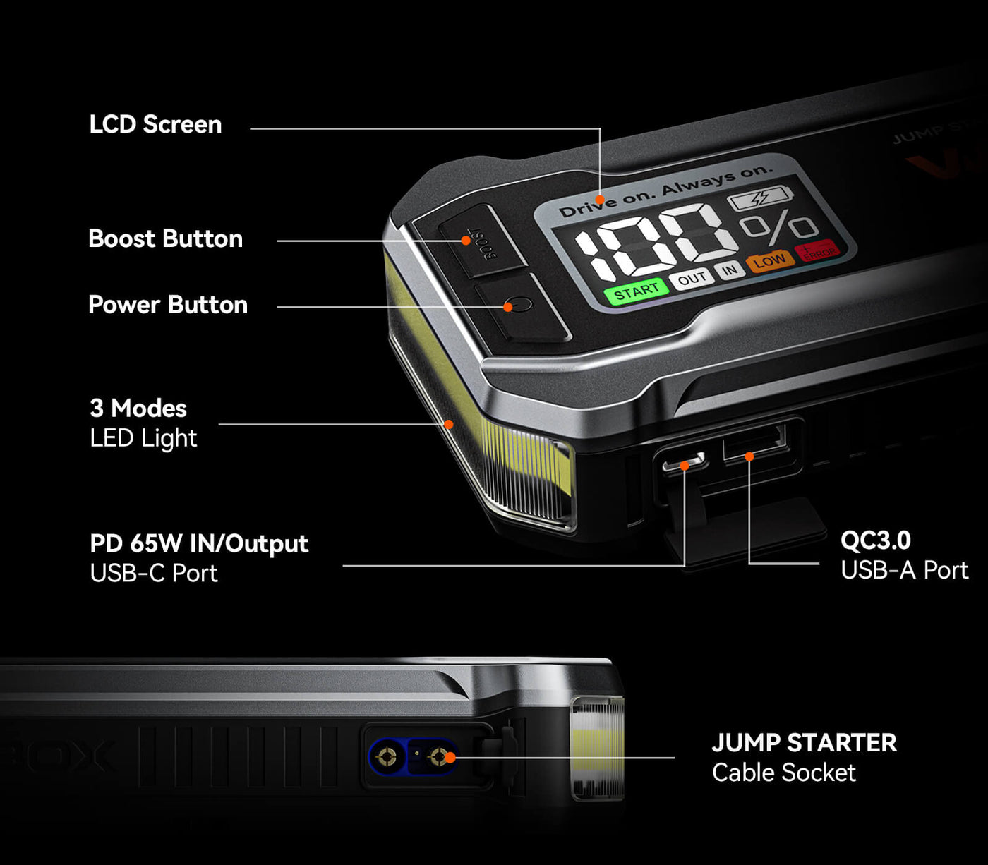 WOLFBOX MegaVolt24 Jump Starter