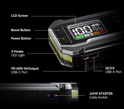 WOLFBOX MegaVolt24 Jump Starter