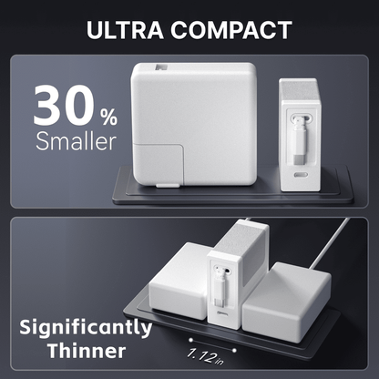 Giraffe Tools Gitryin Retractable Charger for 3C Devices