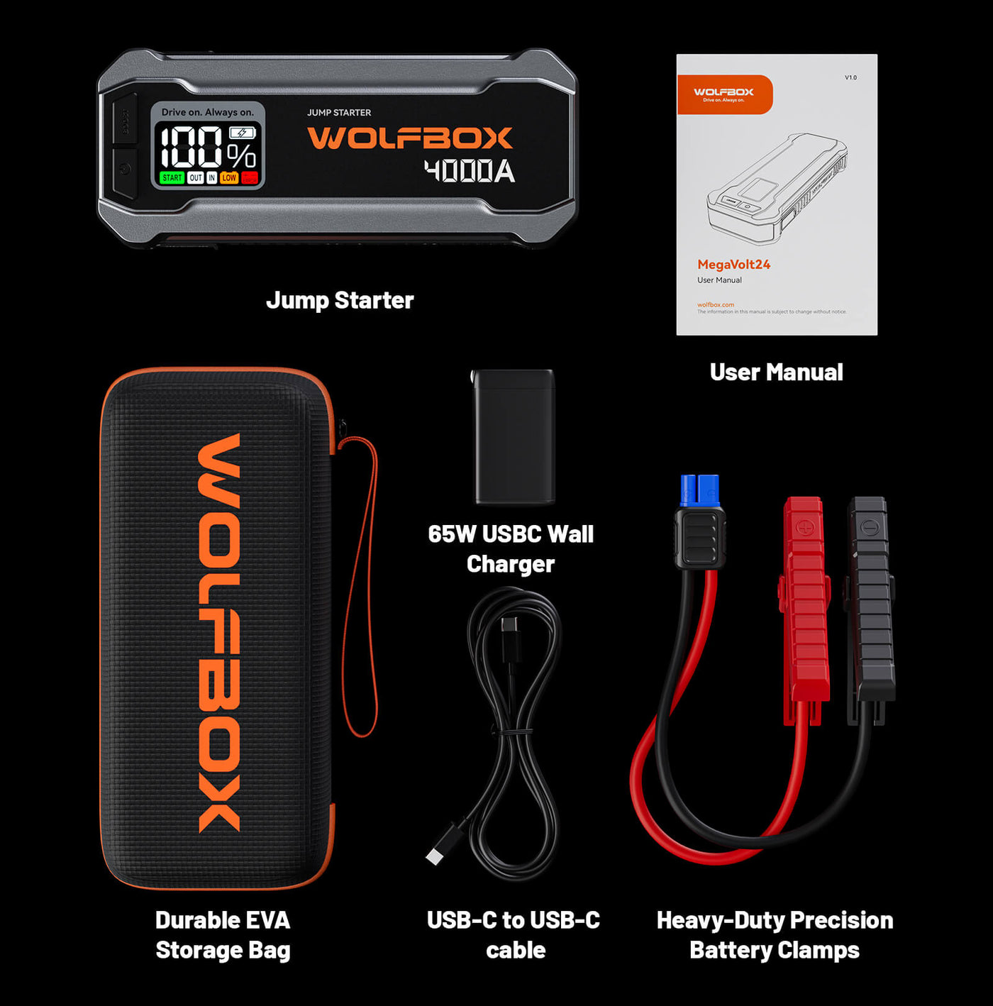 WOLFBOX MegaVolt24 Jump Starter