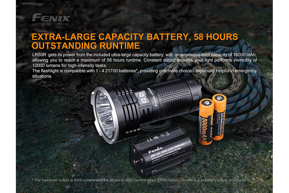 Fenix LR50R Multifunctional LED Search Light - 12000 Lumens