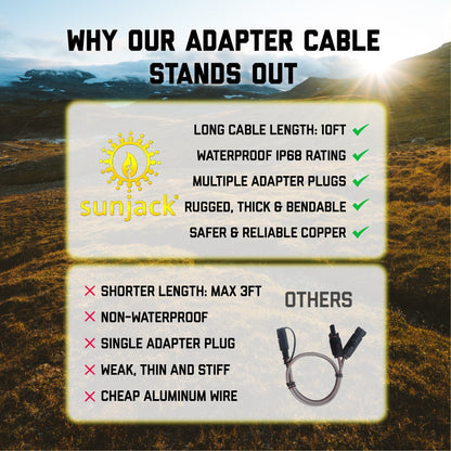 SunJack MC4 Solar Panel Adapter Cable, 12AWG / 10ft