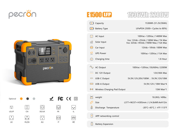 PECRON E1500LFP Expandable Portable Power Station - 2200W | 1536Wh