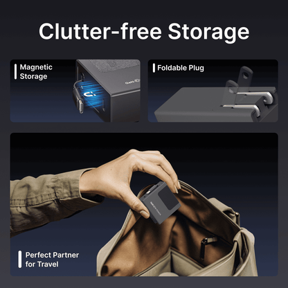 Giraffe Tools Gitryin Retractable Charger for 3C Devices