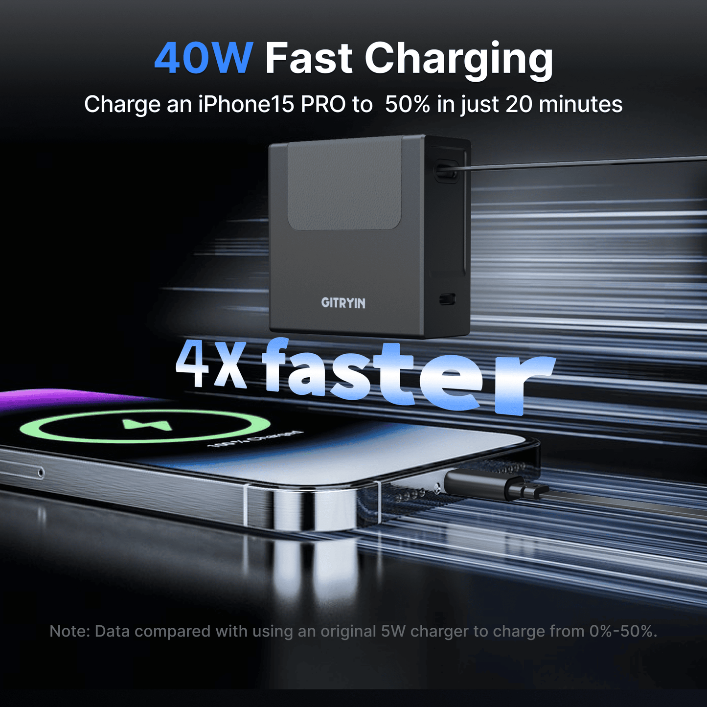 Giraffe Tools Gitryin Retractable Charger for 3C Devices