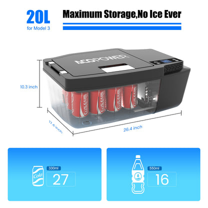 ACOPOWER TesFridge Portable Freezer - Specially Designed for Tesla Model 3, Y, and X