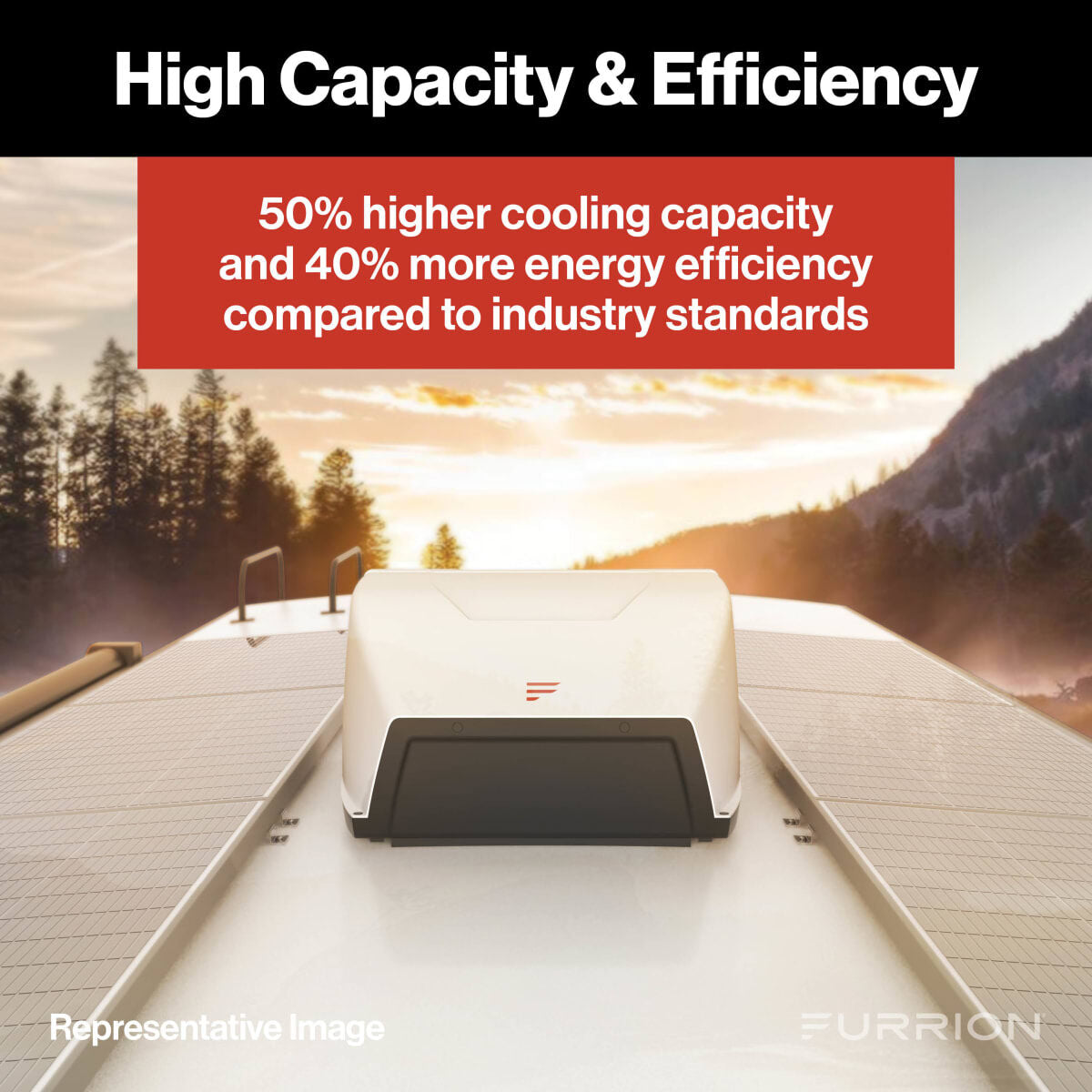 Furrion Chill® HE 15K RV Roof Air Conditioner (R32) - White #FACR15HESA2-PS-AM