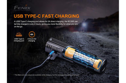 Fenix BC26R LED Bike Light