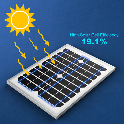 ACOPOWER 20 Watt Mono Solar Panel for 12V Battery Charging, Off Grid