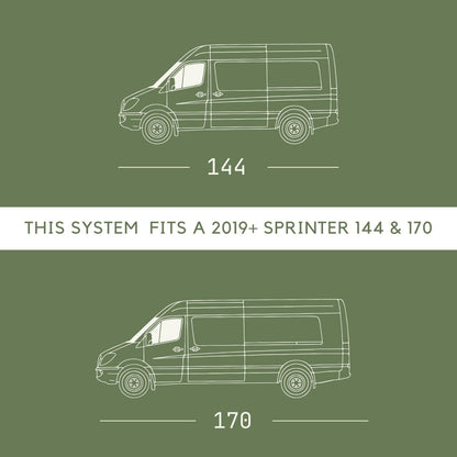 Sprinter Mule Carrier
