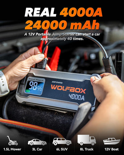 WOLFBOX MegaVolt24 Jump Starter