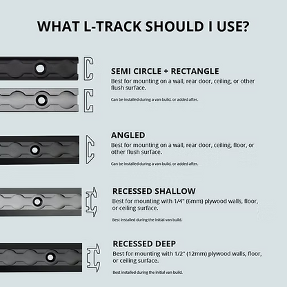 Raw Angled Venture L-Track (2 Pack)