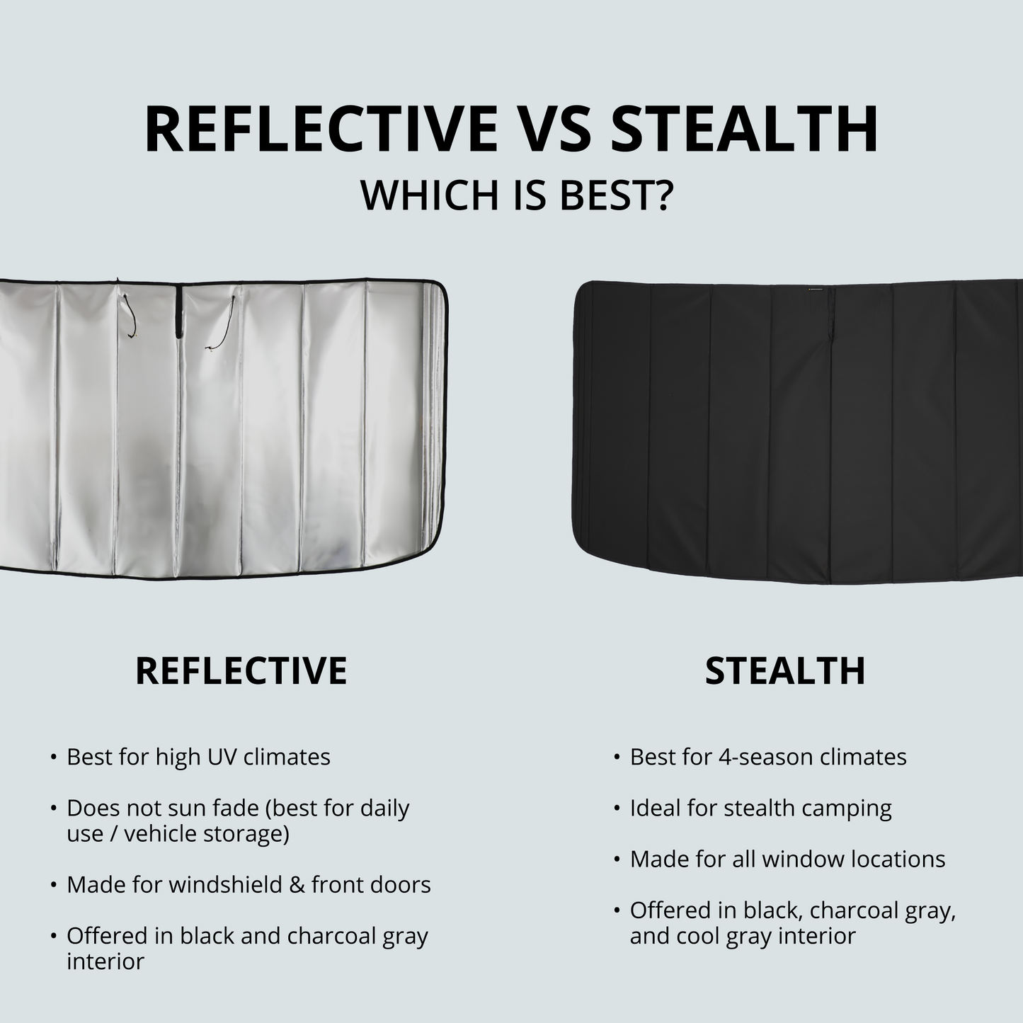 Ram Promaster Reflective Front Windshield Cover