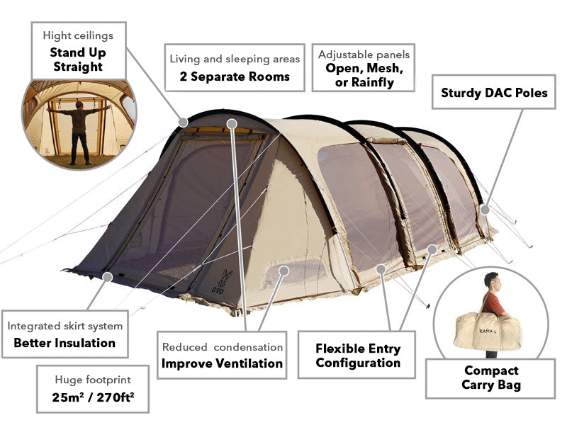 DOD Kamaboko Super Tent (L)