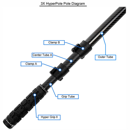Outer Individual Replacement Tube / HyperPole