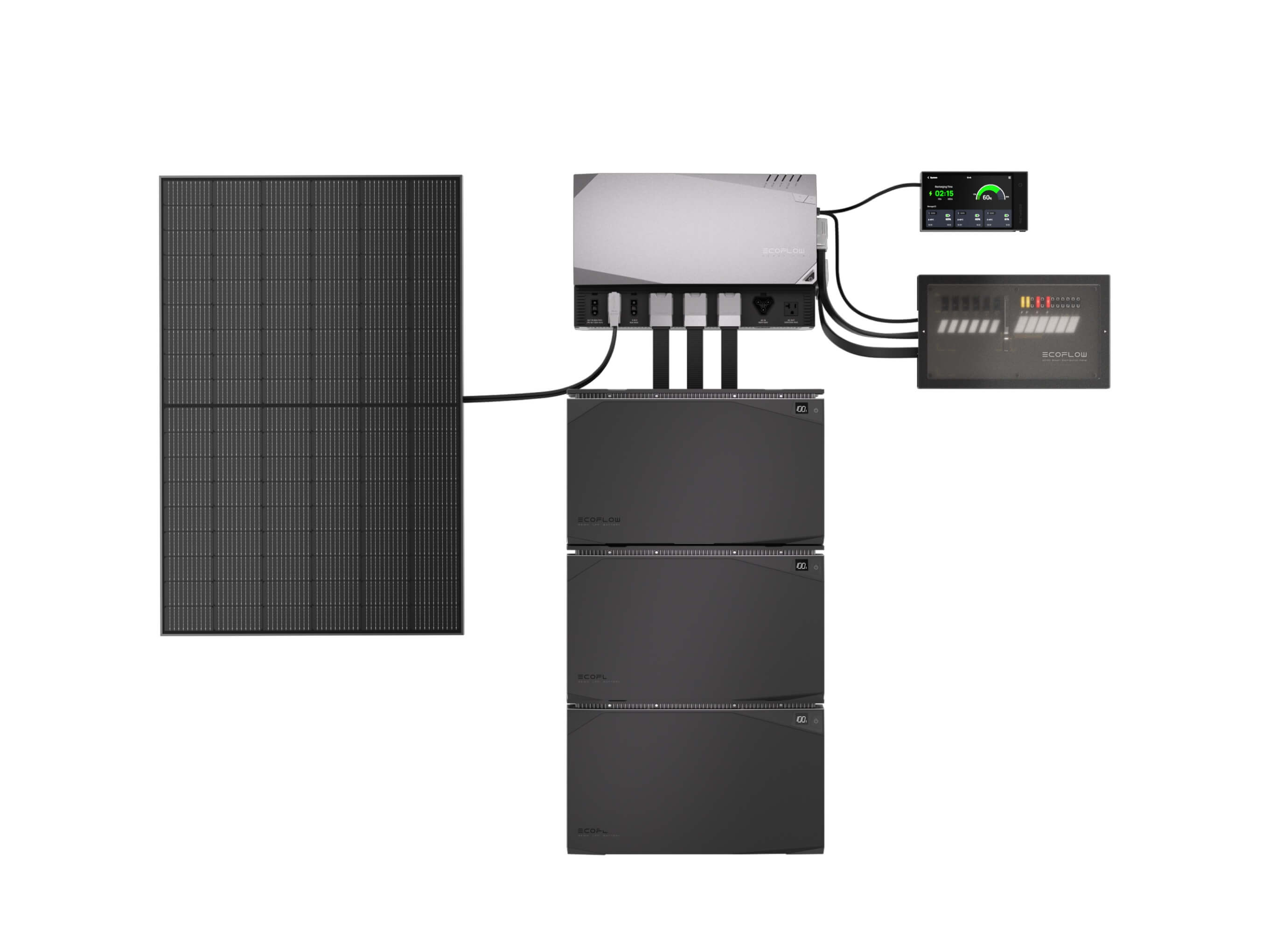 EcoFlow 5KWh LFP Battery Fulfill The Essential Energy Needs of