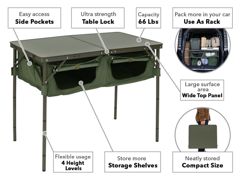 DOD Good Luck Table