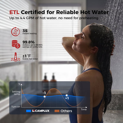 Camplux Residential Tankless Electric Water Heater