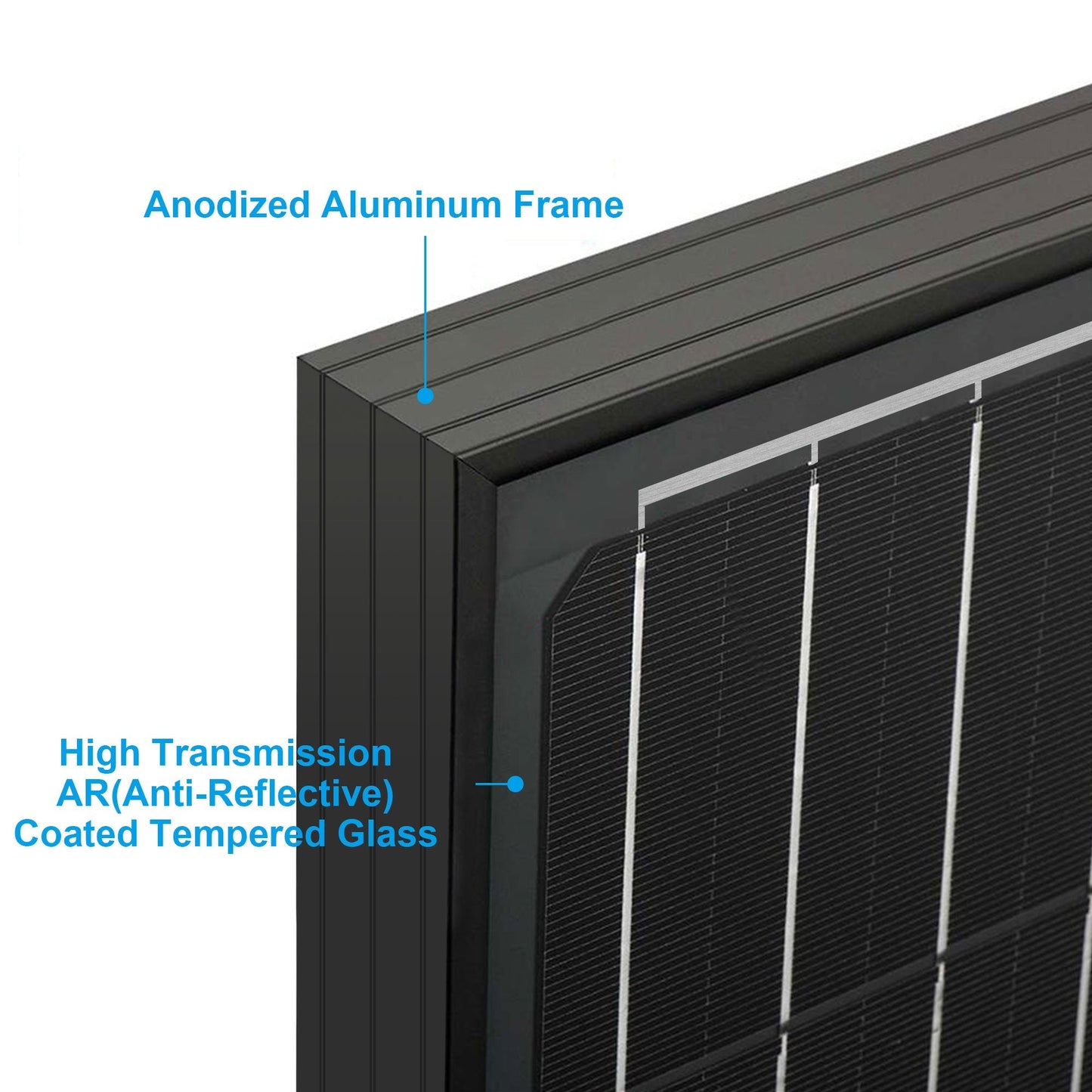 ACOPOWER 200 Watts Mono Solar Panel