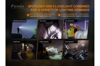 Fenix HP30R V2.0 LED Headlamp - 3000 Lumens