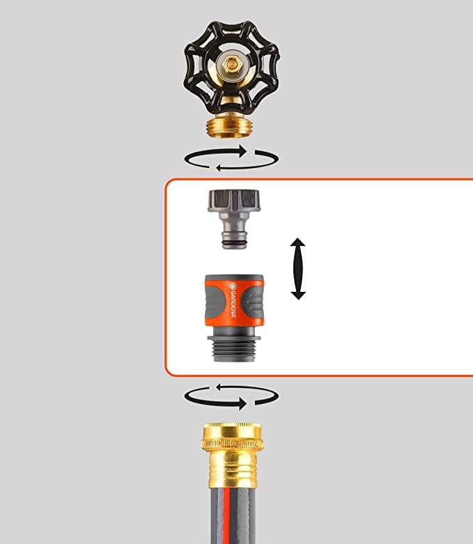 Premium Metal 5 Piece Quick Connect Starter Set
