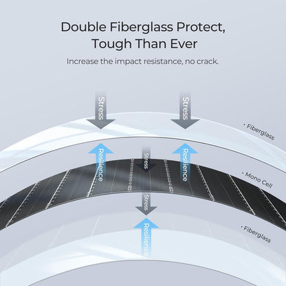 BougeRV Arch 200 Watt Fiberglass Curved Solar Panel