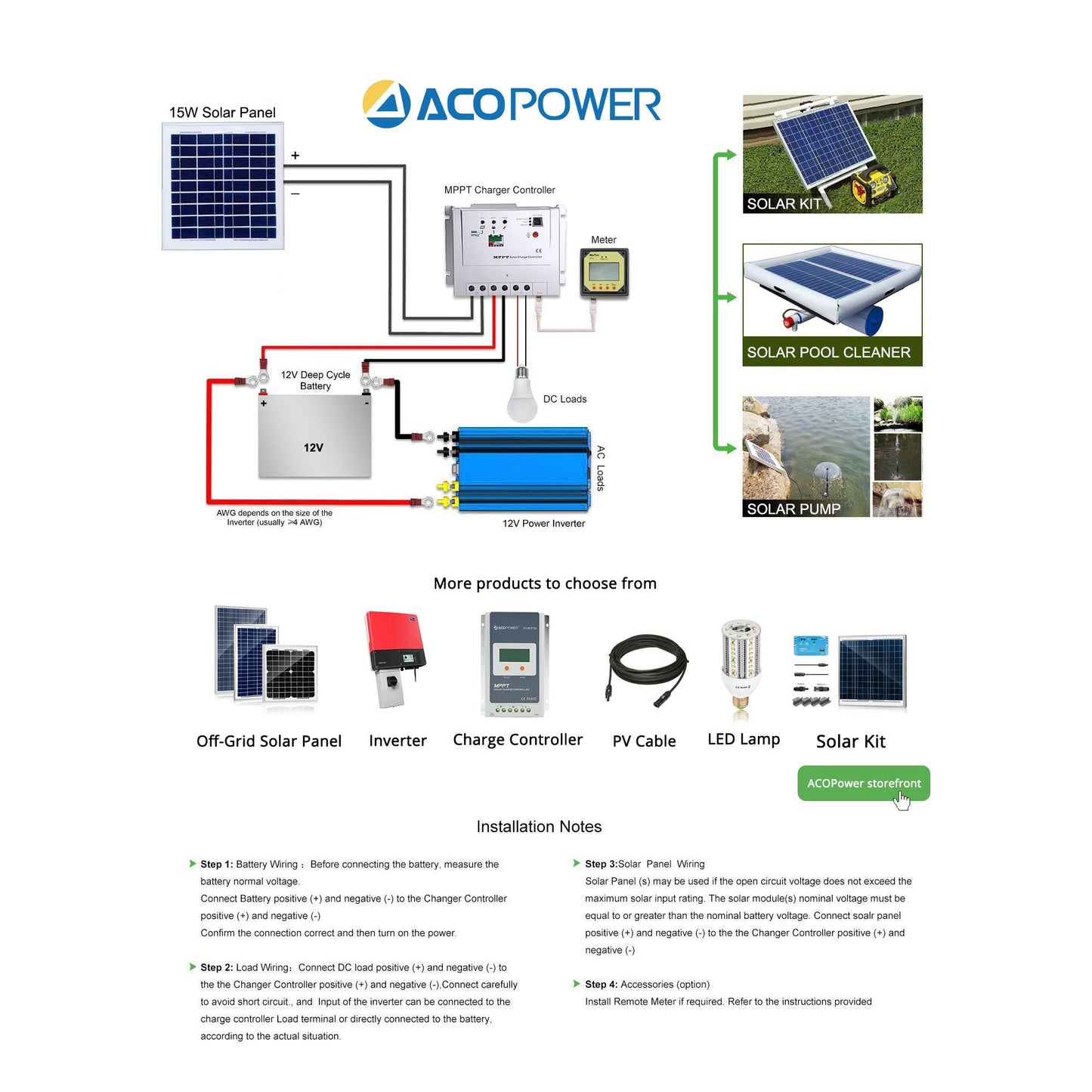 ACOPOWER 15W Polycrystalline Solar Panel for 12 Volt Battery Charging