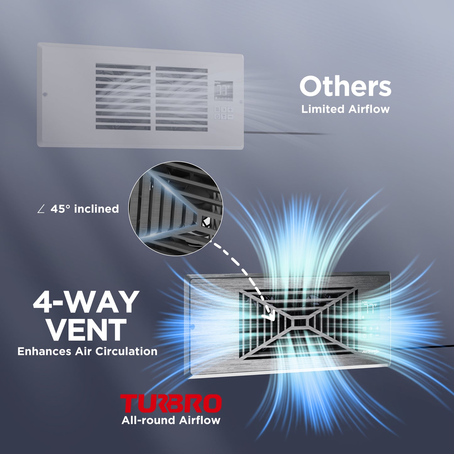(Open Box) AirSupply BS412 Register Booster Fan