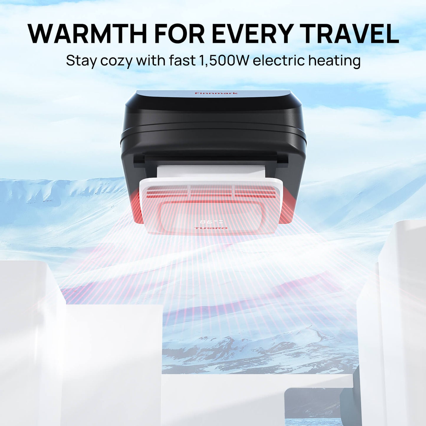 Finnmark 15,000 BTU Rooftop RV Air Conditioner (R32)