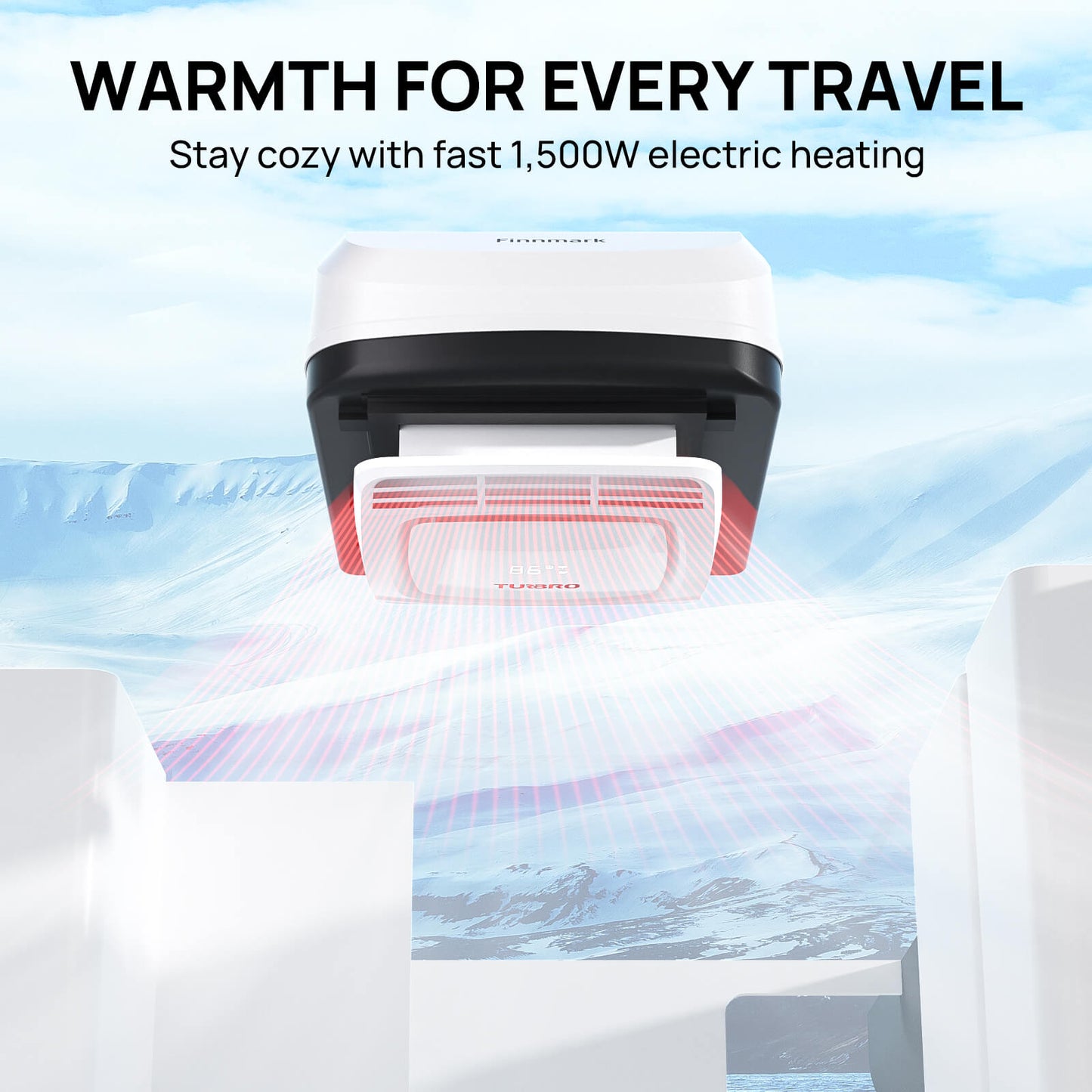 Finnmark 15,000 BTU Rooftop RV Air Conditioner (R32)