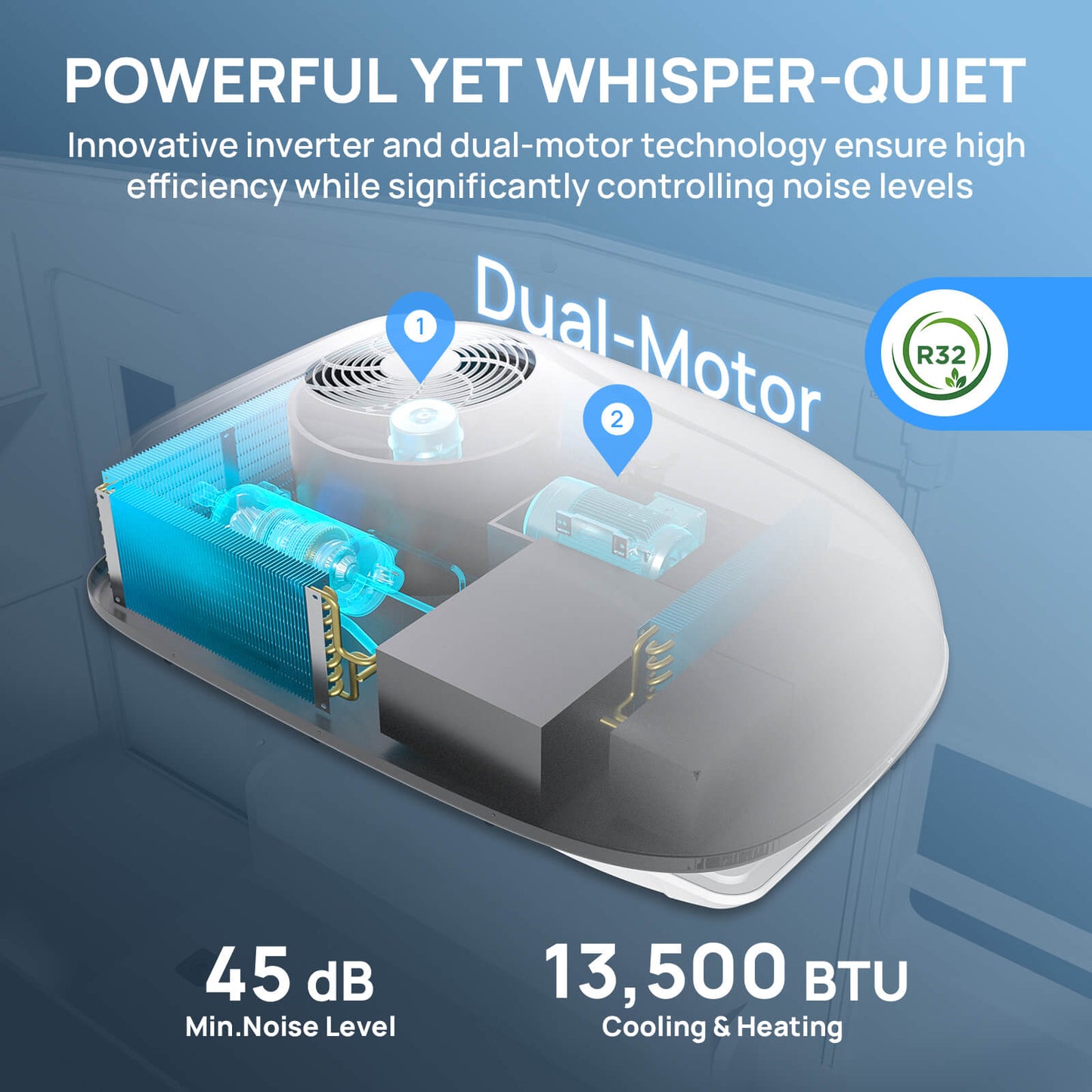 Greenland 13,500 BTU Inverter RV Air Conditioner with Heat Pump