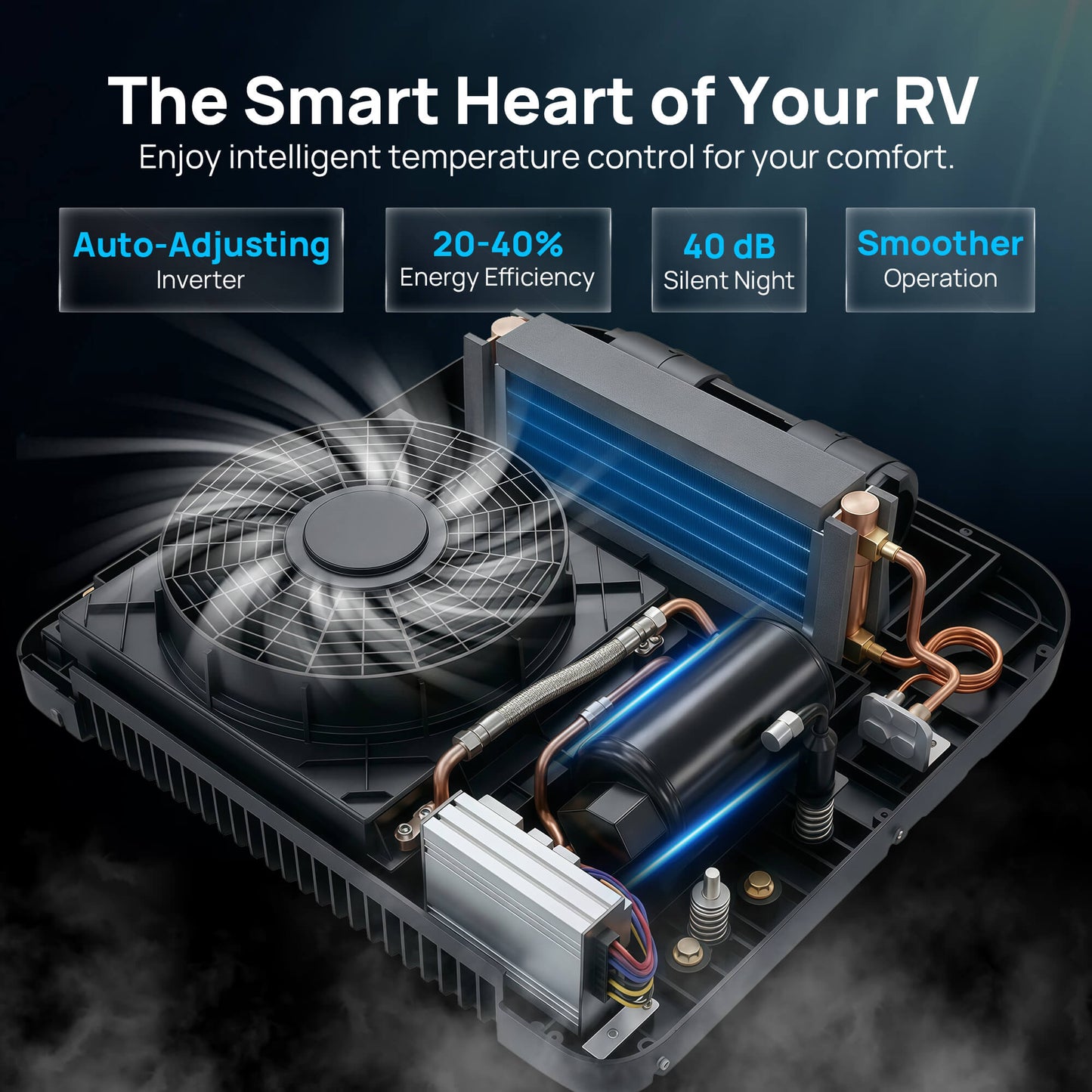 Greenland 9,000 BTU 12V DC Inverter Rooftop RV Air Conditioner (R32)