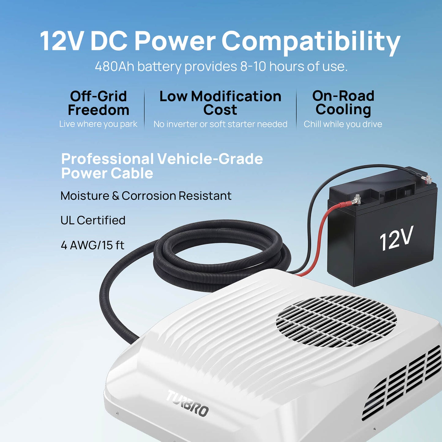 Greenland 9,000 BTU 12V DC Inverter Rooftop RV Air Conditioner (R32)