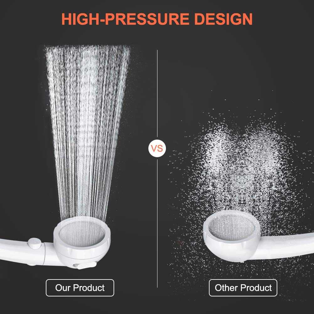 Camplux Portable Shower head with Garden Hose Quick Connector