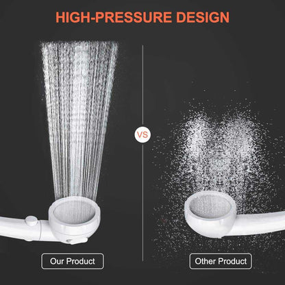 Camplux Portable Shower head with Garden Hose Quick Connector