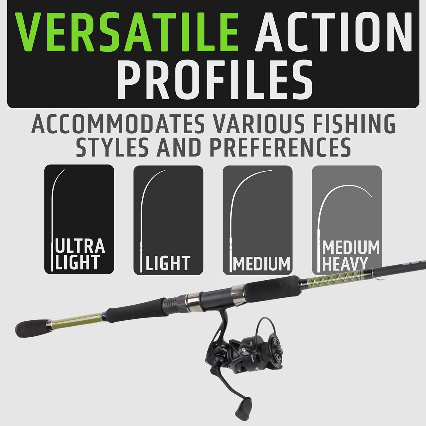 5' Ultra Light Action Spinning Rod and Reel Package, 2 Piece Fiberglass/Graphite Spinning Rod  |2000 Spinning Reel | FORTIS