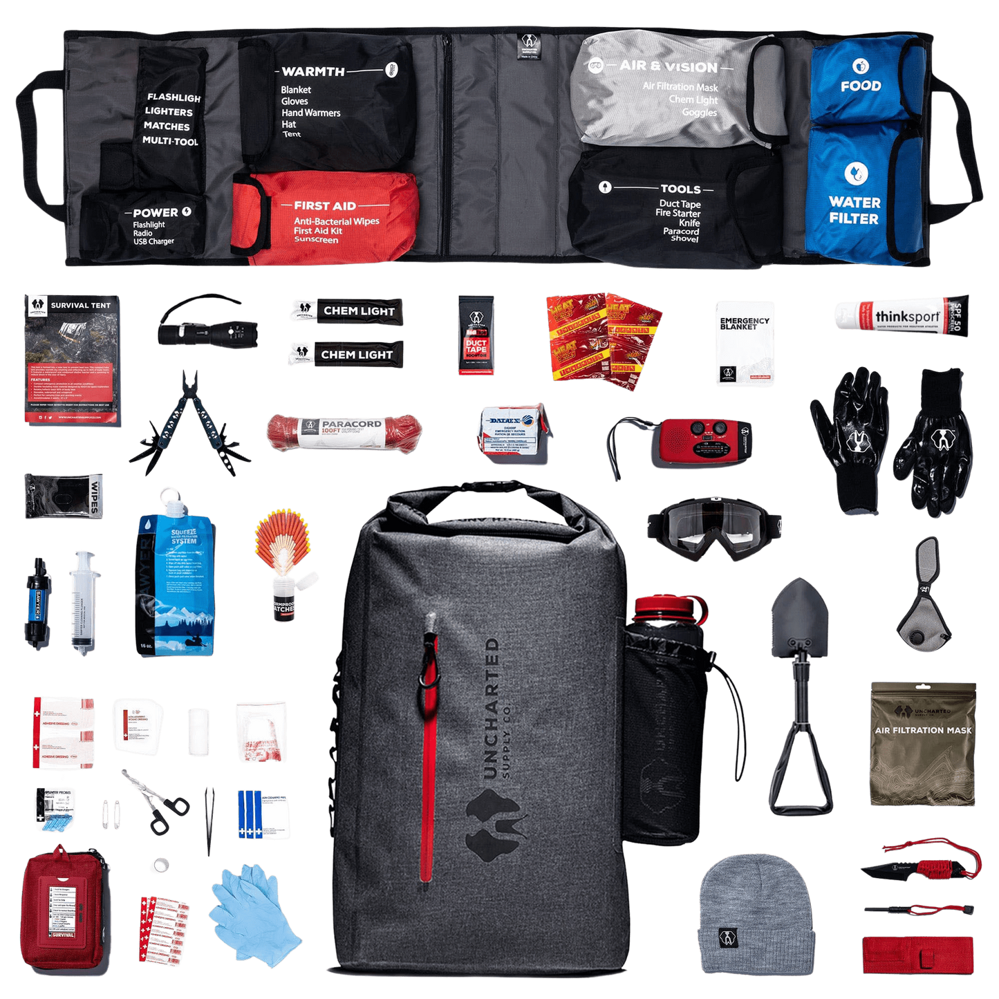THE SEVENTY2® Survival System