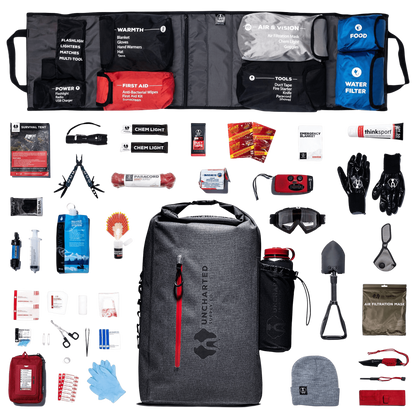 THE SEVENTY2® Survival System