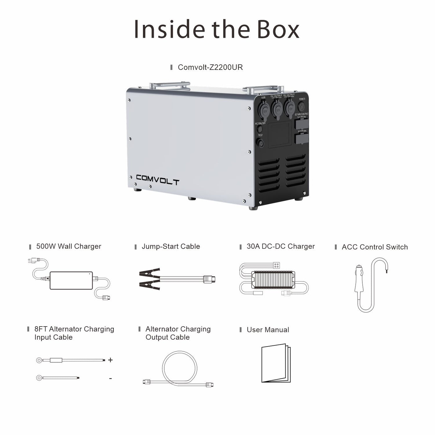 COMVOLT 2200Wh Portable Power System for Campervans | Complete Off-Grid Power Solution