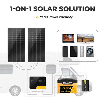 BougeRV 200 Watt Rigid Bifacial 10BB Mono Solar Panel