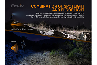 Fenix HL18R-T Lightweight Rechargeable LED Headlamp - 500 Lumens